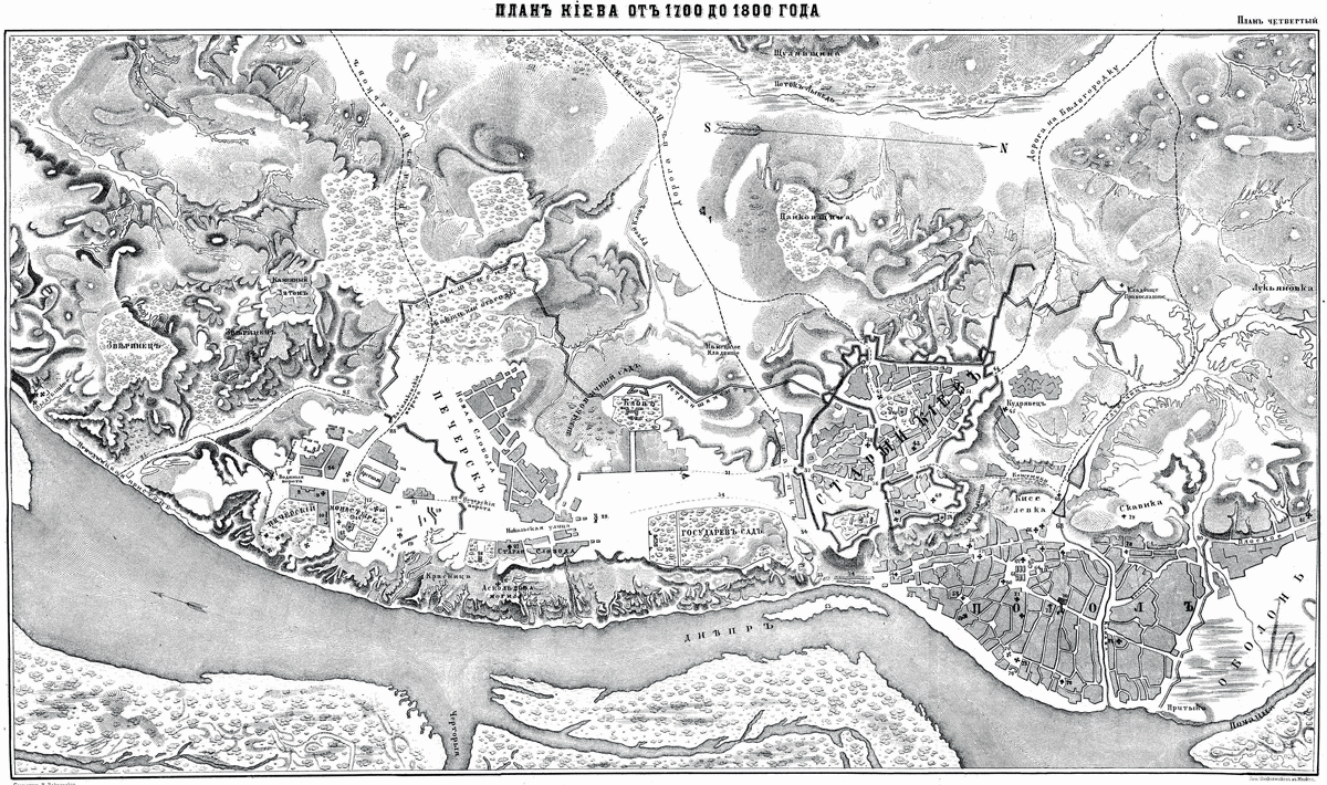 Plano de la ciudad de Kiev. Siglo XVIII