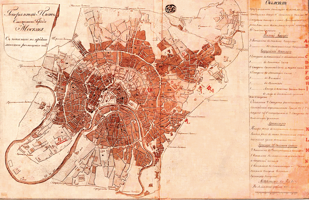 Plano de la ciudad de Moscú. Siglo XVIII